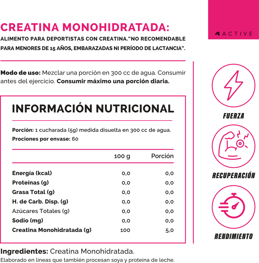 100% Pure Creatine Monohydrate Women