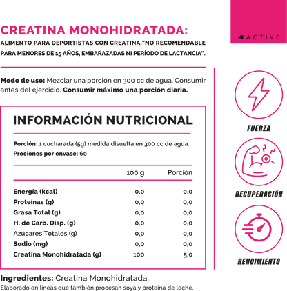 100% Pure Creatine Monohydrate Women