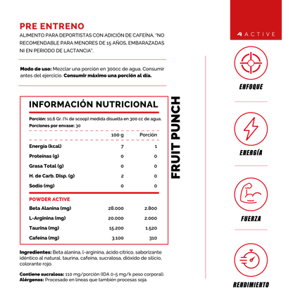 Beast Pre Workout Fruit Punch