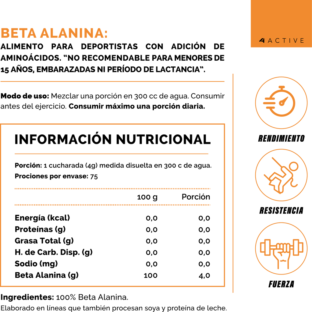 100% Beta Alanine